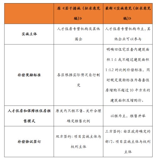 1572420655309527.jpg 0003.jpg